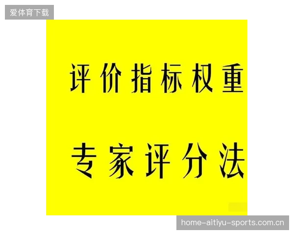 中卫的心理素质评估如何量化？